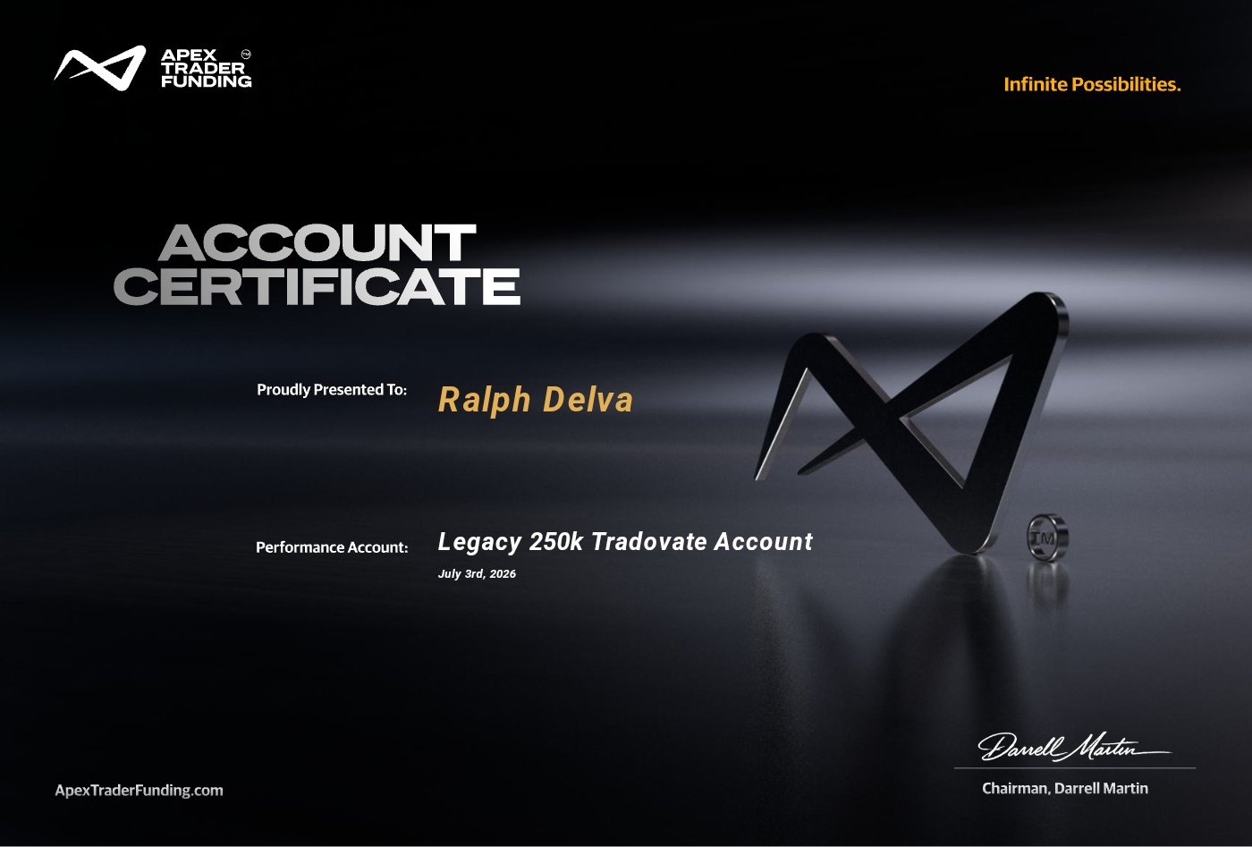 Vérifié — Apex Trader funding